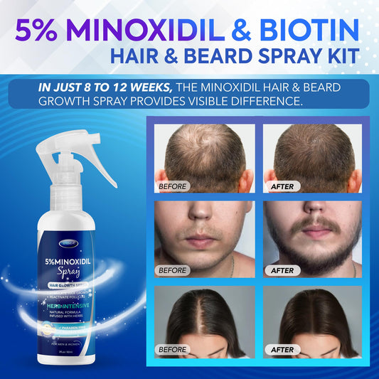 DABIDA minoxidil spray nozzle close-up for precise scalp application