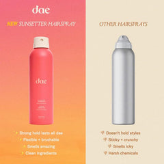 DAE Sunsetter label close-up highlighting citrus scent notes
