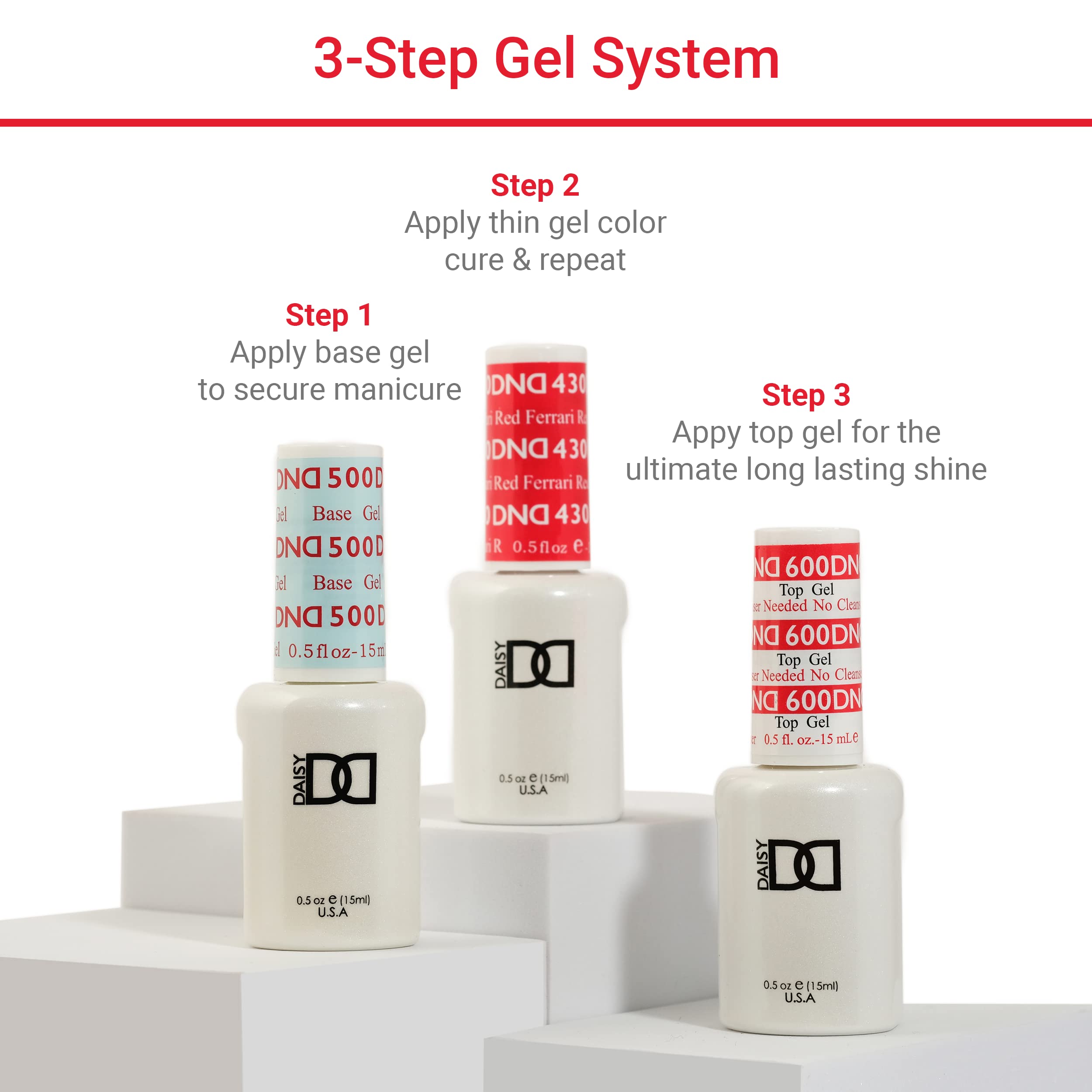 DAISY DND mani-pedi gift box idea for road trips and spa days.