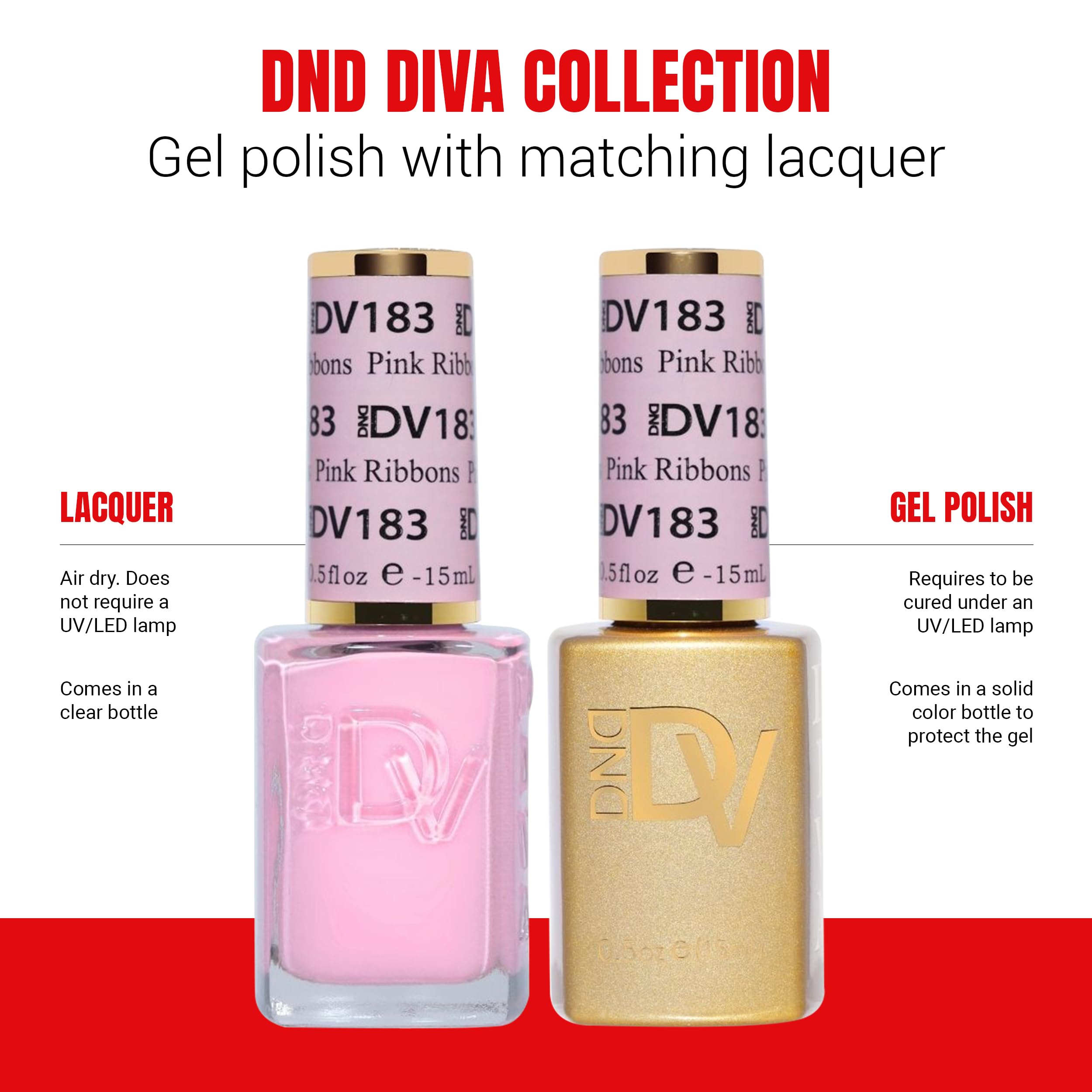 Daisy DND Professional Gel Polish image highlights three-week wear potential