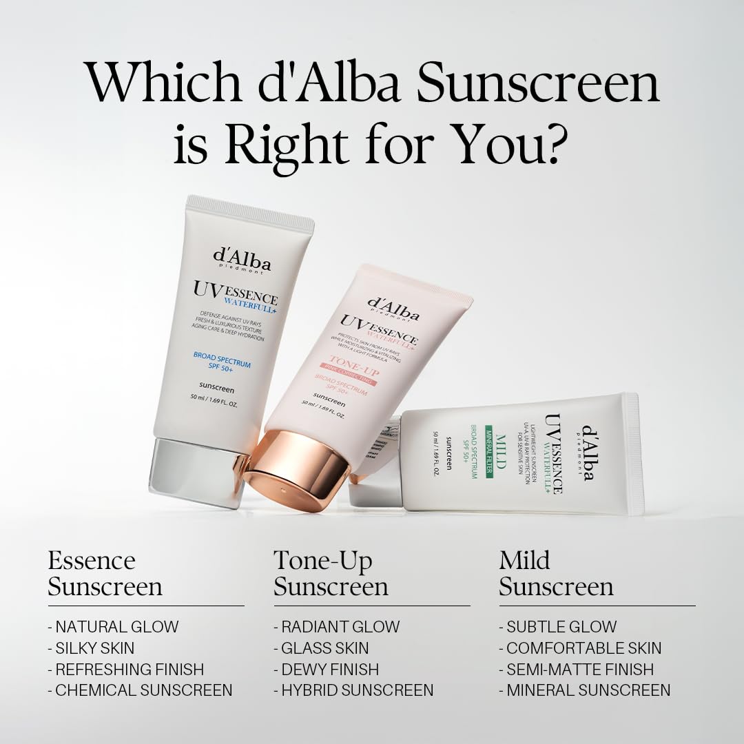 d'alba Piedmont Waterfull Sunscreen application on skin reveals invisible finish