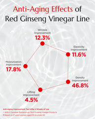 Fermented ginseng vinegar drop visible emphasizes absorption of active ingredients