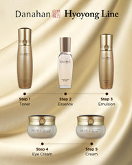 Danahan Hyoyong packaging and jar signaling value and premium formula.
