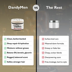 DandyMen Batana Oil Hair Mask application close-up for smooth, manageable hair.