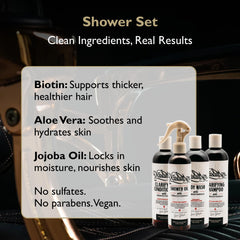 DandyMen moisture-lock shower oil seals hydration for softer skin.