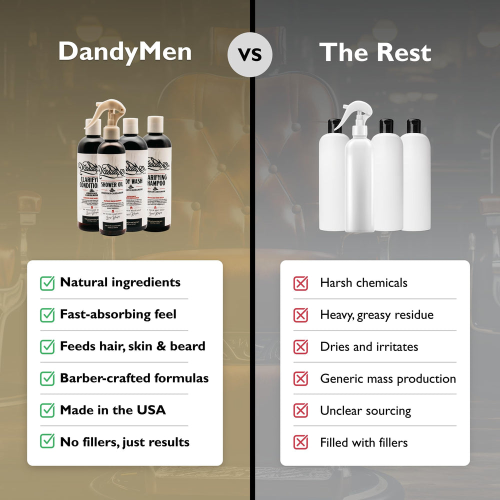 DandyMen Obsidian Cardamom body wash foam refreshing skin without tightness