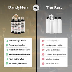DandyMen Saffron Ember body wash lather for refreshed skin