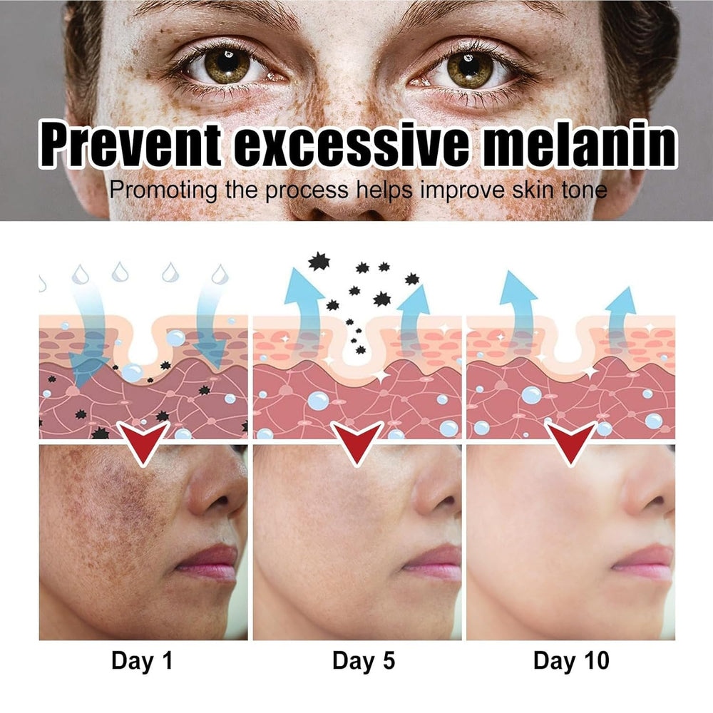 Cream used on elbows and knees demonstrates versatility across body areas