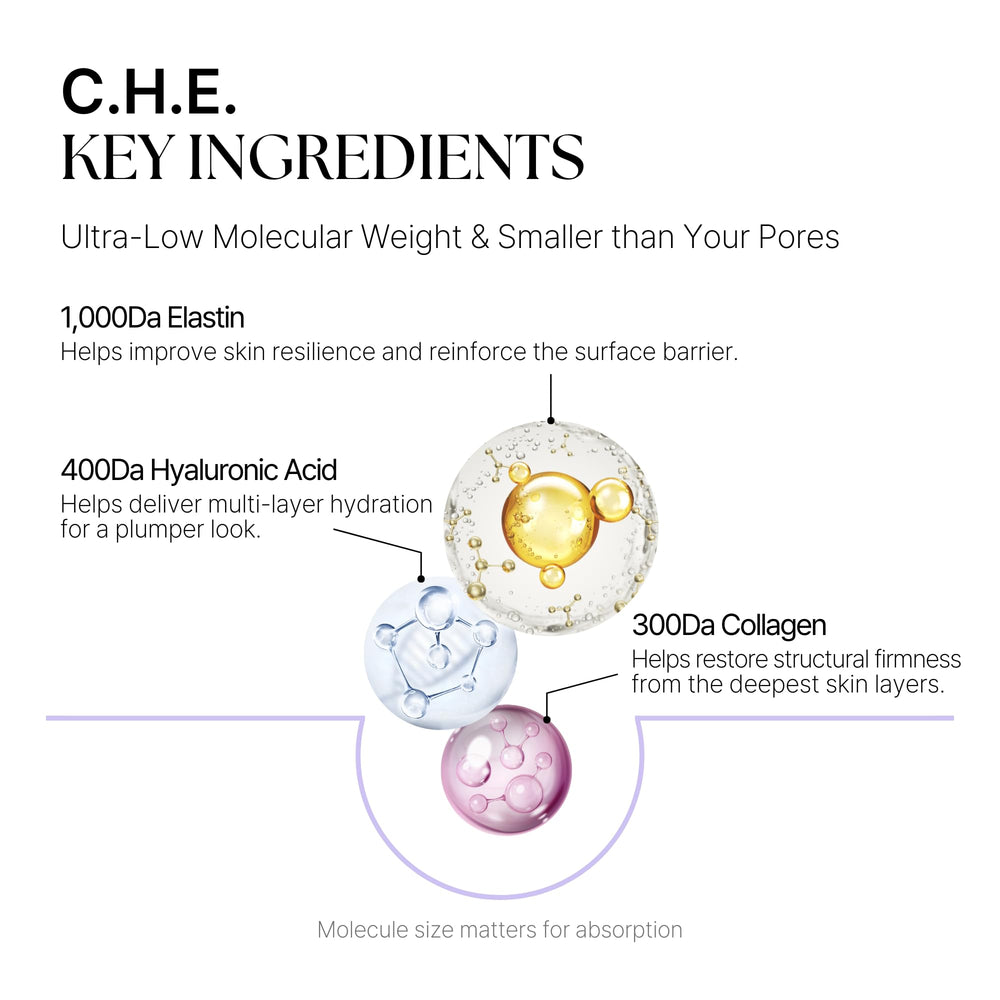 DaseuL’ C.H.E. Meltin Shell ultra-low molecular formula with deep skin absorption