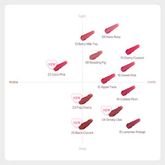 Dasique Souffle Color Pot 25 Black Currant daily-look versatility for lips and cheeks