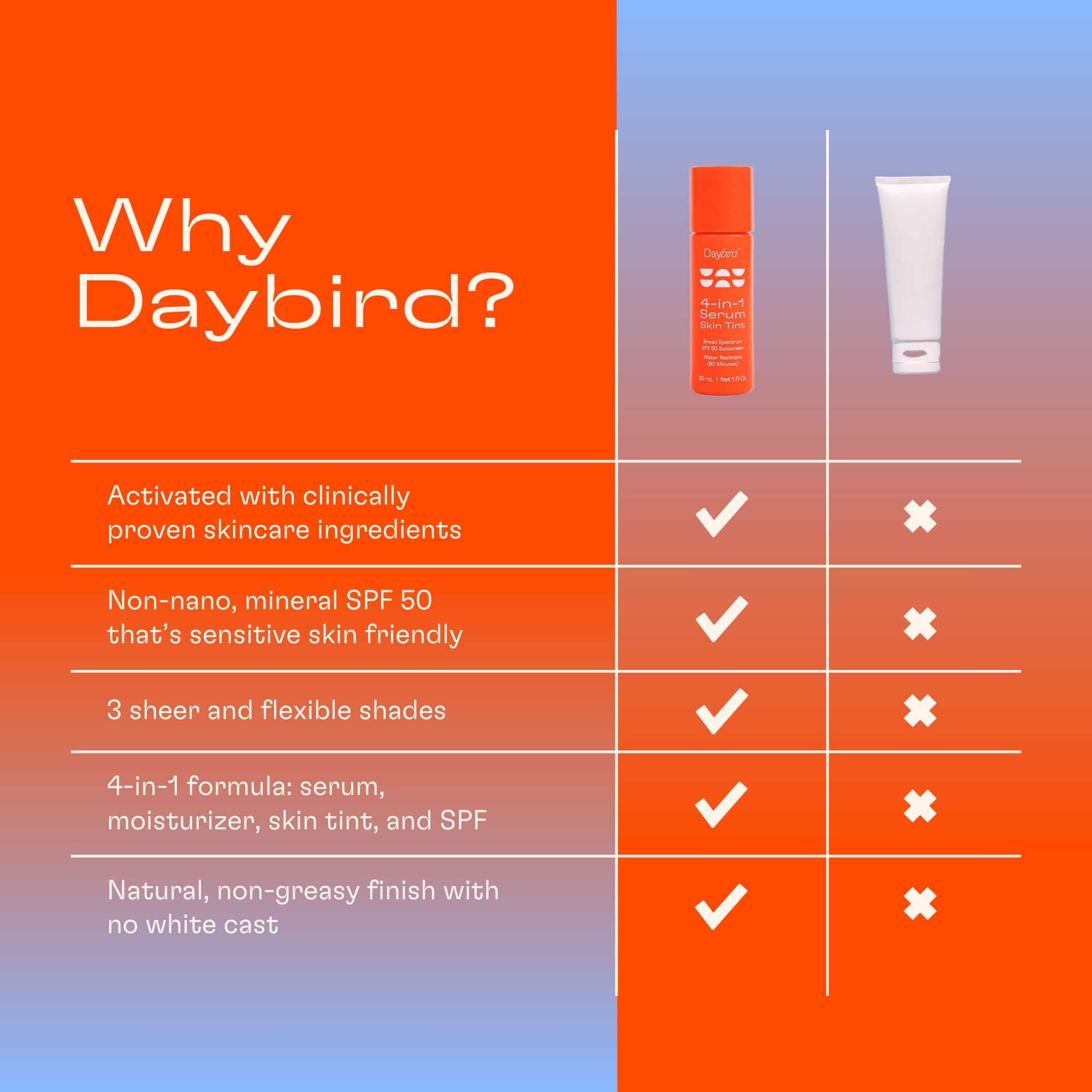 Daybird Bisabolol chamomile calming extract close-up for gentle soothing