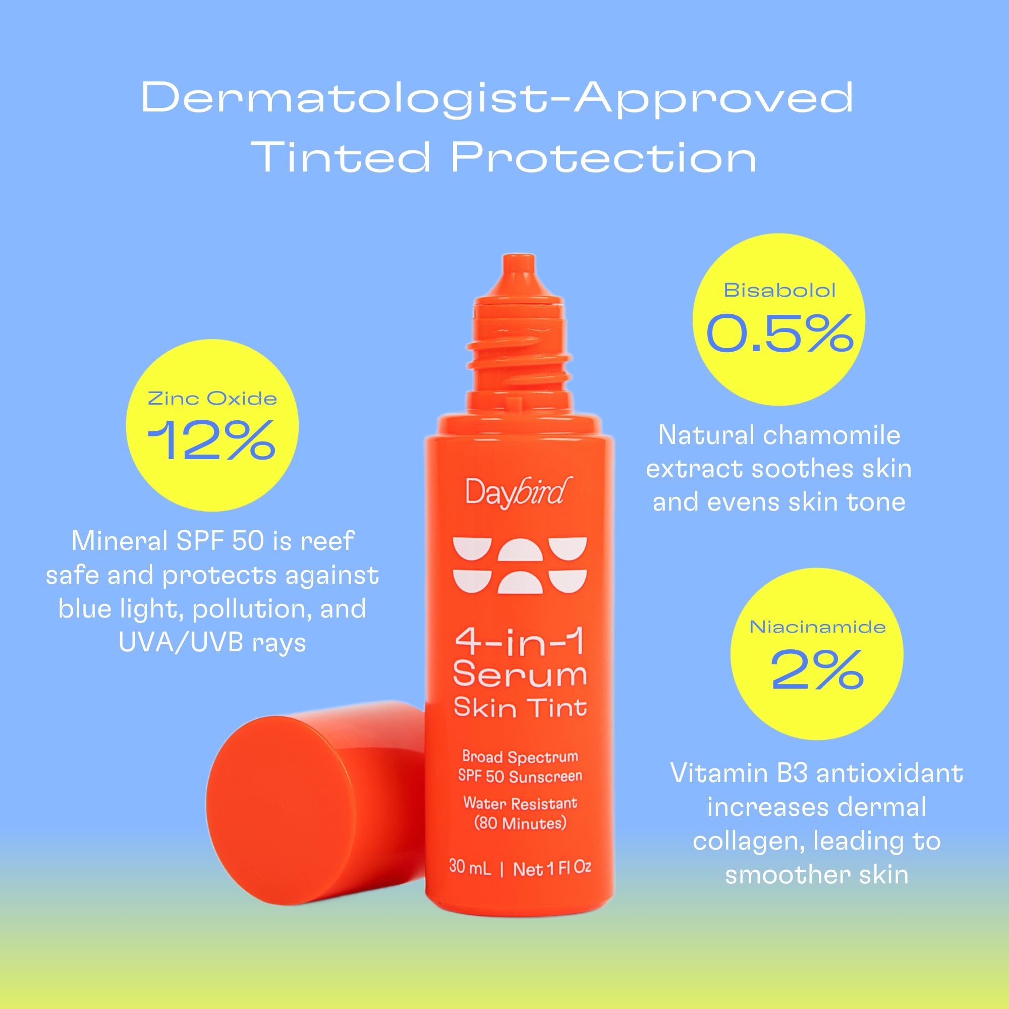 Niacinamide 2% ingredient detail highlighting skin-friendly care.