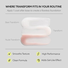 Dazzle Dry Nail Prep cleansing nails for a clean base.