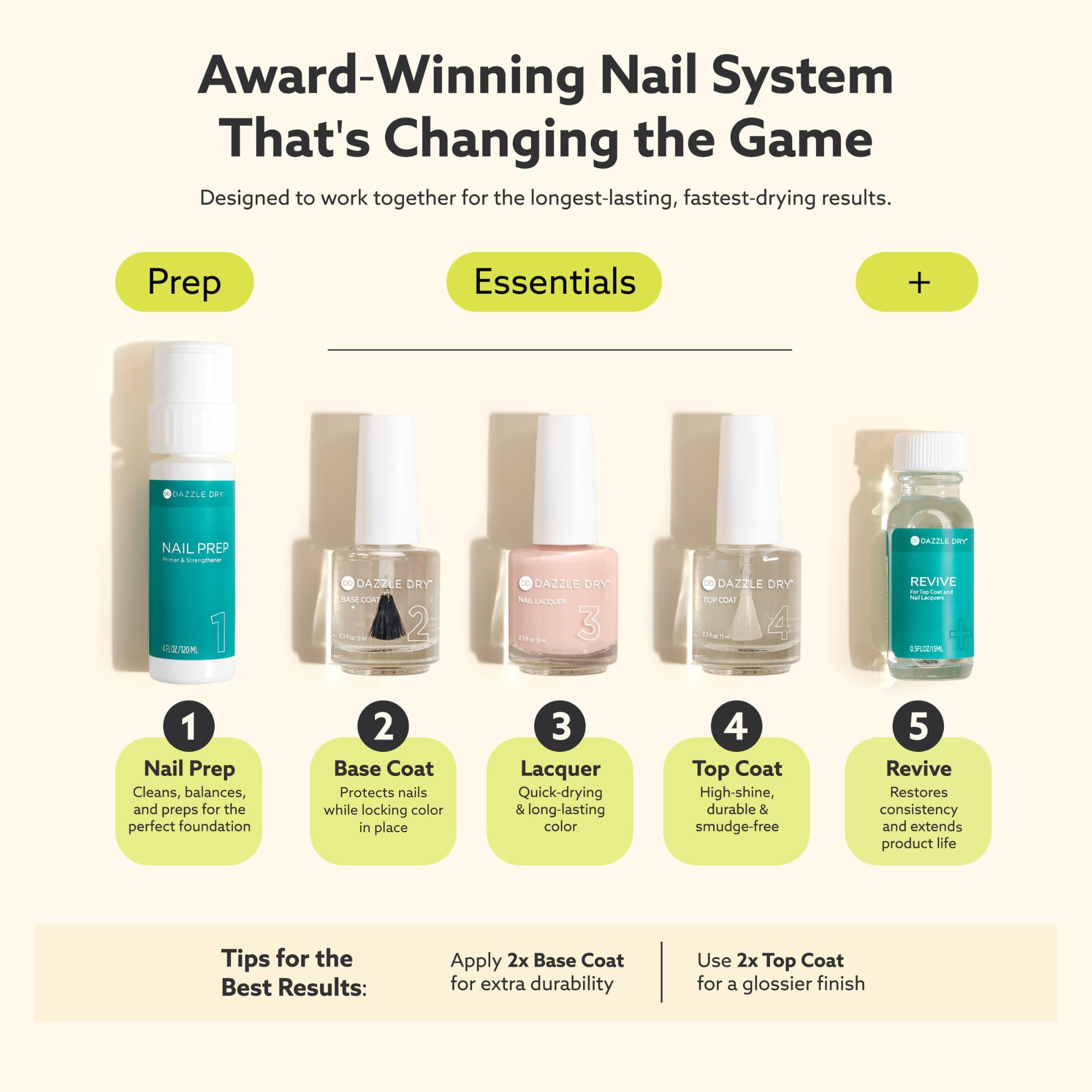 Dazzle Dry Spearmint Tea brush application on nail demonstrates smooth, quick-dry coverage.