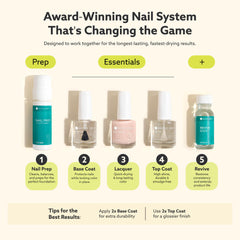 Dazzle Dry Top Coat sealing a glossy, long-lasting shine.