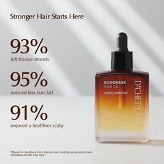 D'Cherlane Hair Growth Oil argan oil pour supports smooth, strong strands