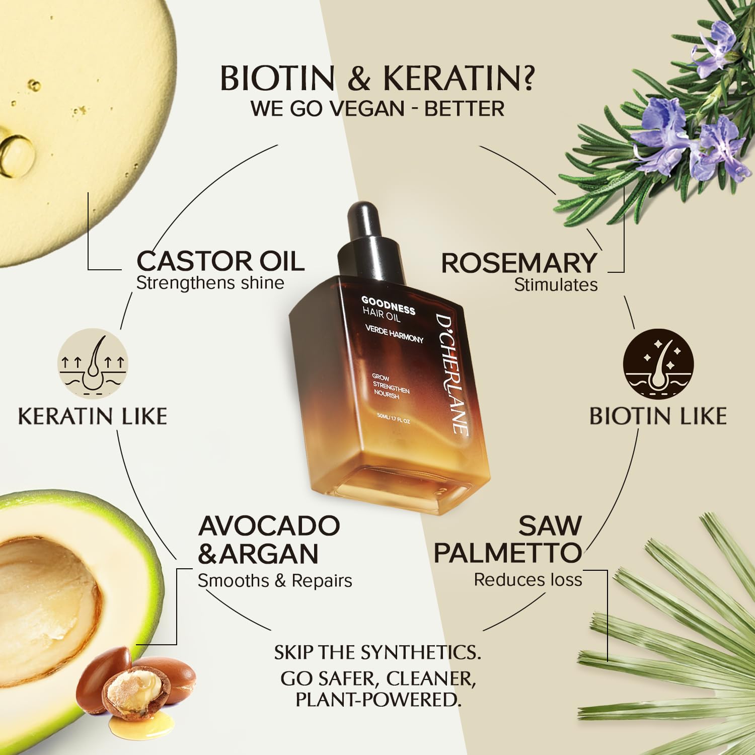 D'Cherlane Hair Growth Oil rosemary drop promotes natural hair vitality