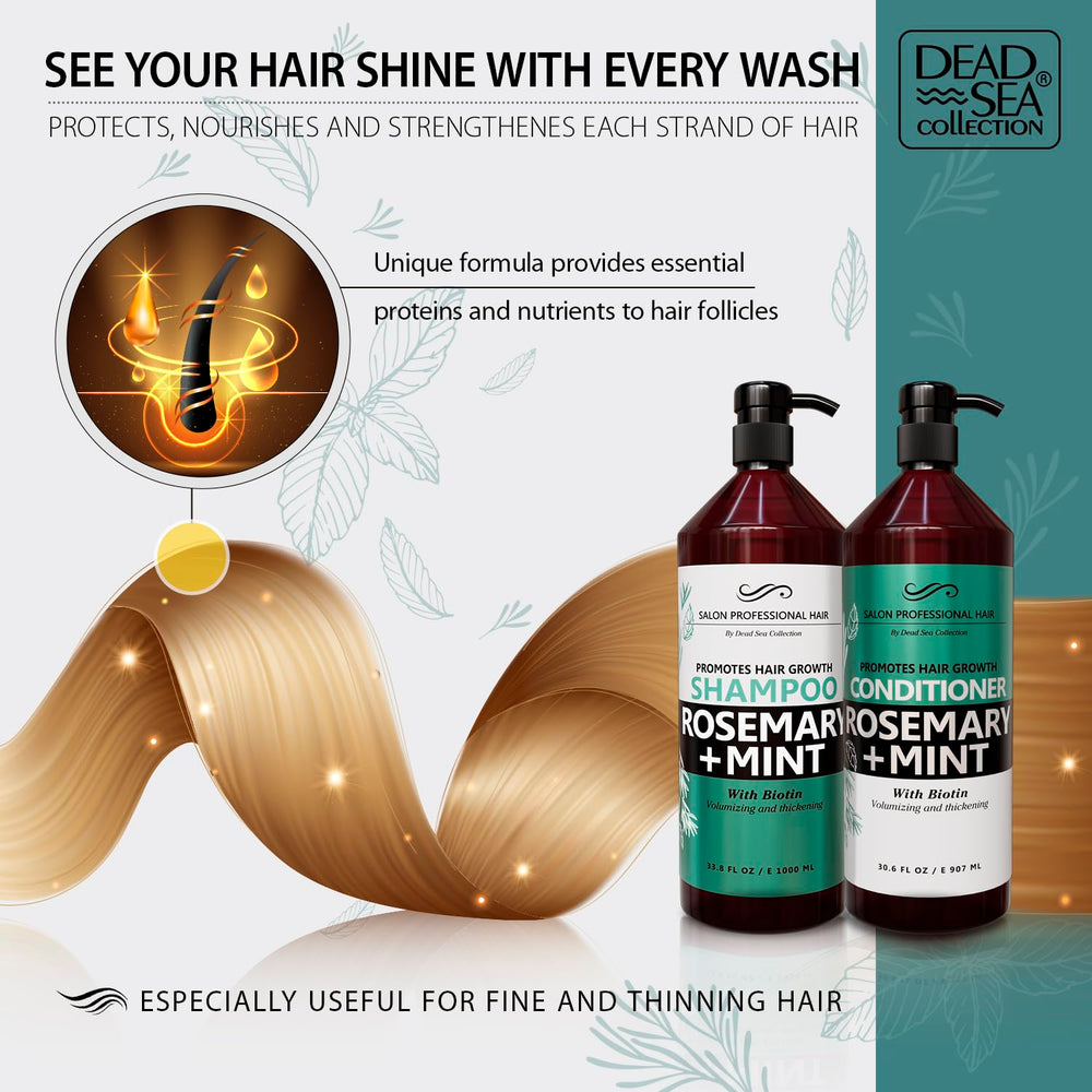 Dead Sea Collection mineral-rich formula label closeup highlighting minerals for hair strength.