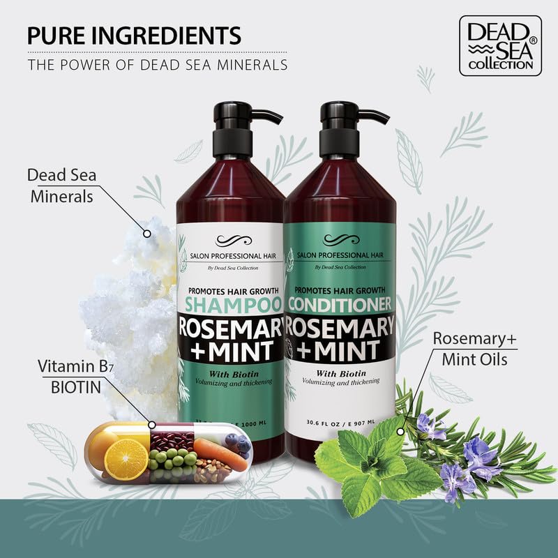 Dead Sea Collection two-bottle pack box showing value and convenience.