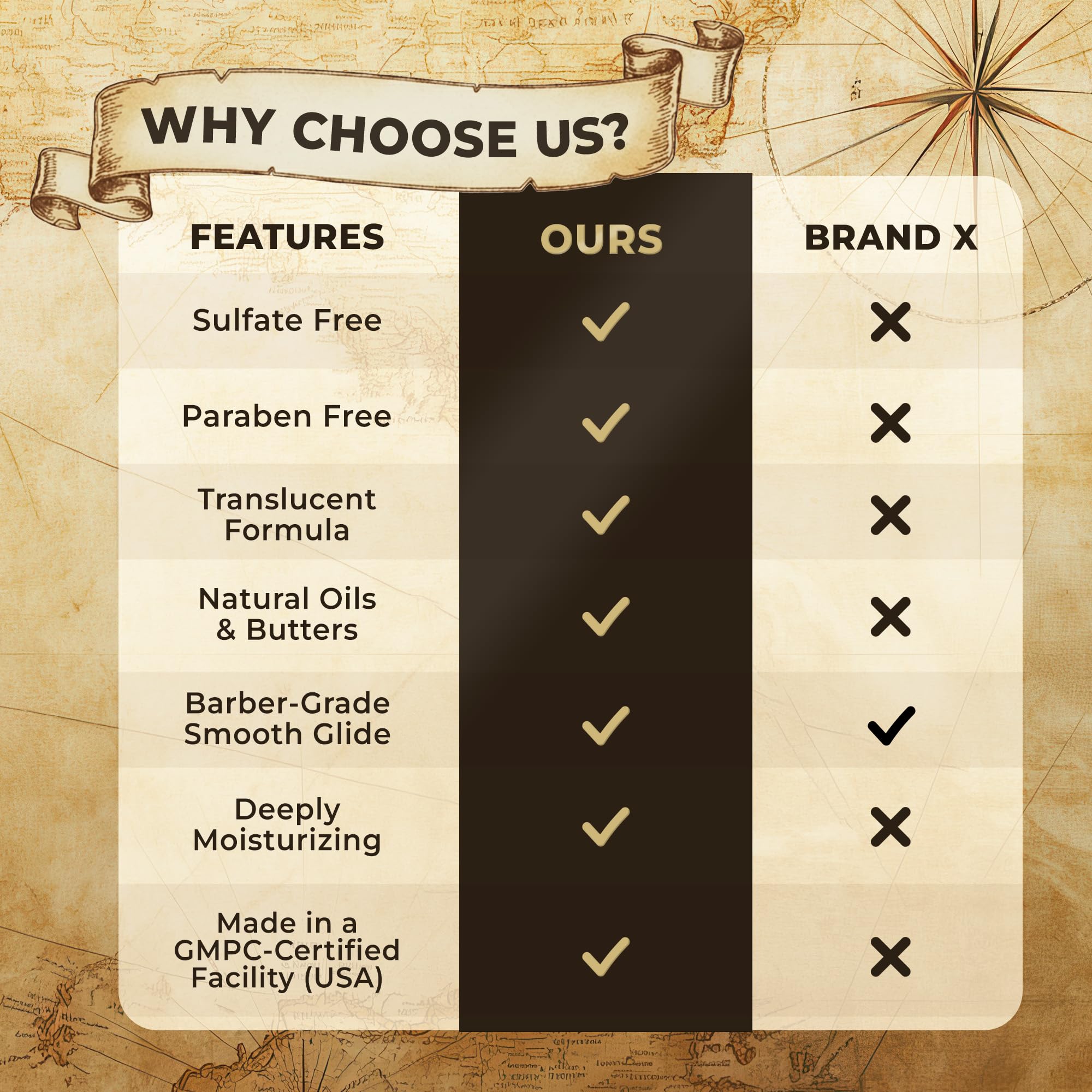 Deadeye Dick's paraben-free-sulfate-free formula highlights gentle care