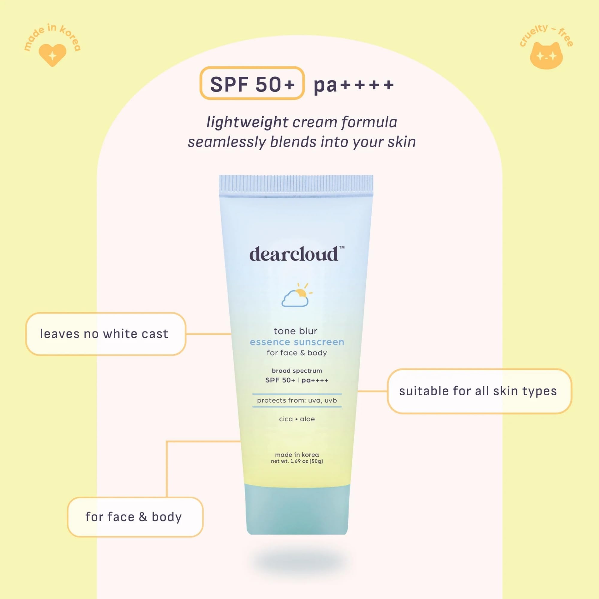 Close-up of Dearcloud SPF 50+ PA++++ sunscreen with translucent, sheer finish