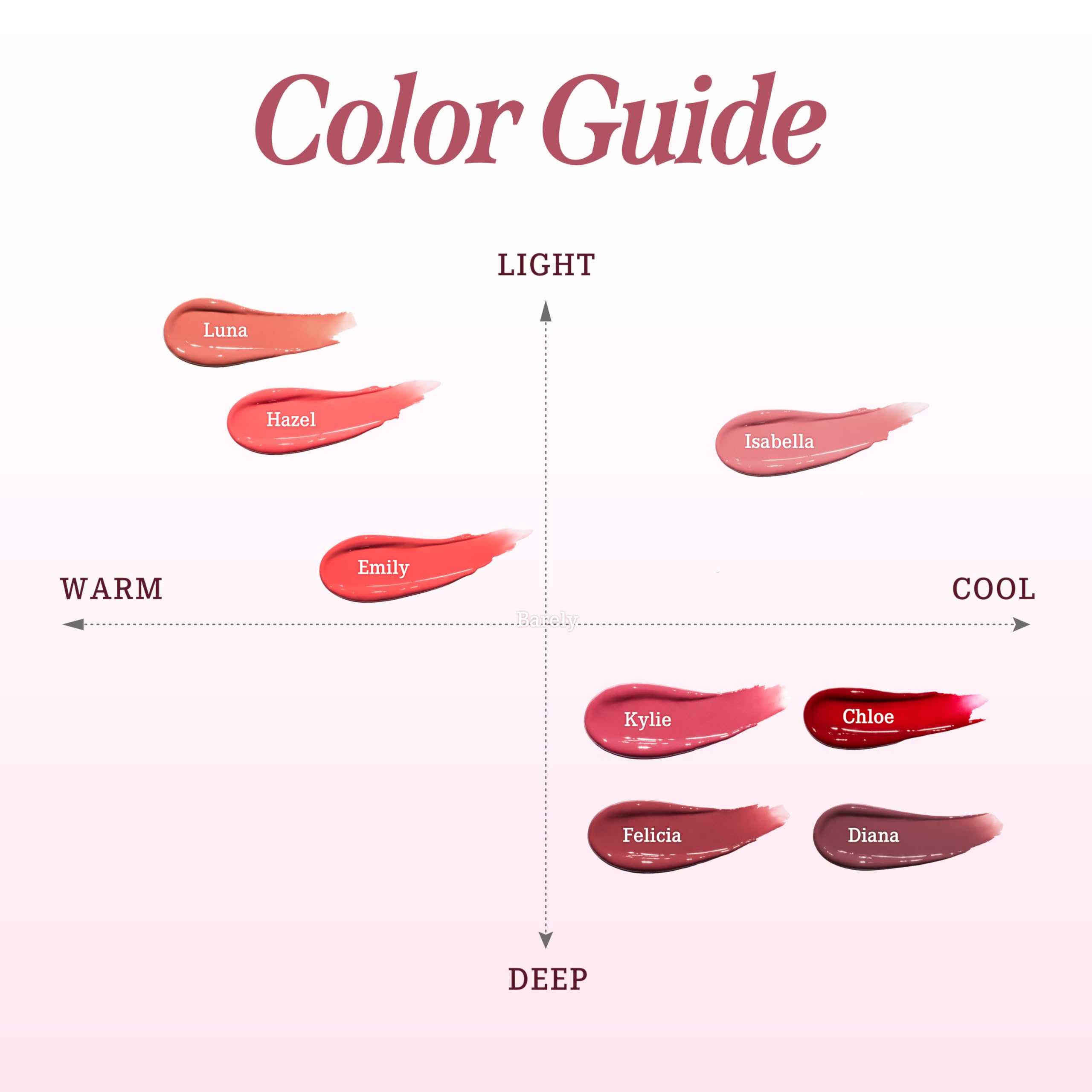 Dear Dahlia Lip Paradise includes dahlia flower extract for conditioning care.