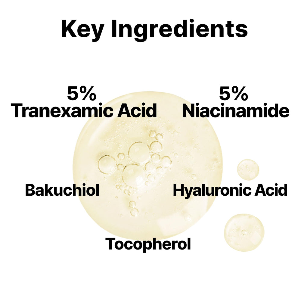 Textured skin close-up showing even tone after serum usage