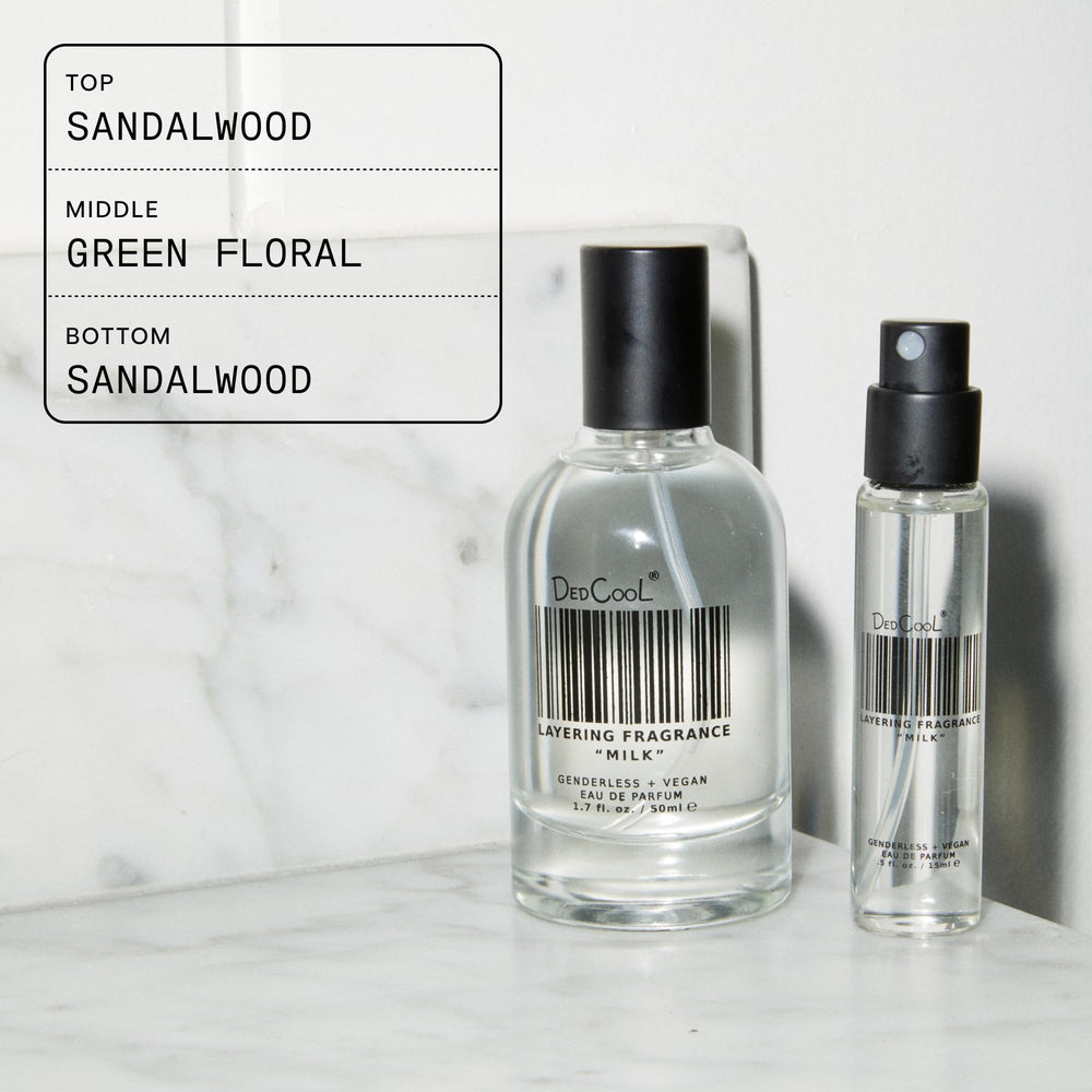 Note-graphic highlights sandalwood, juniper, and green florals for the fragrance.