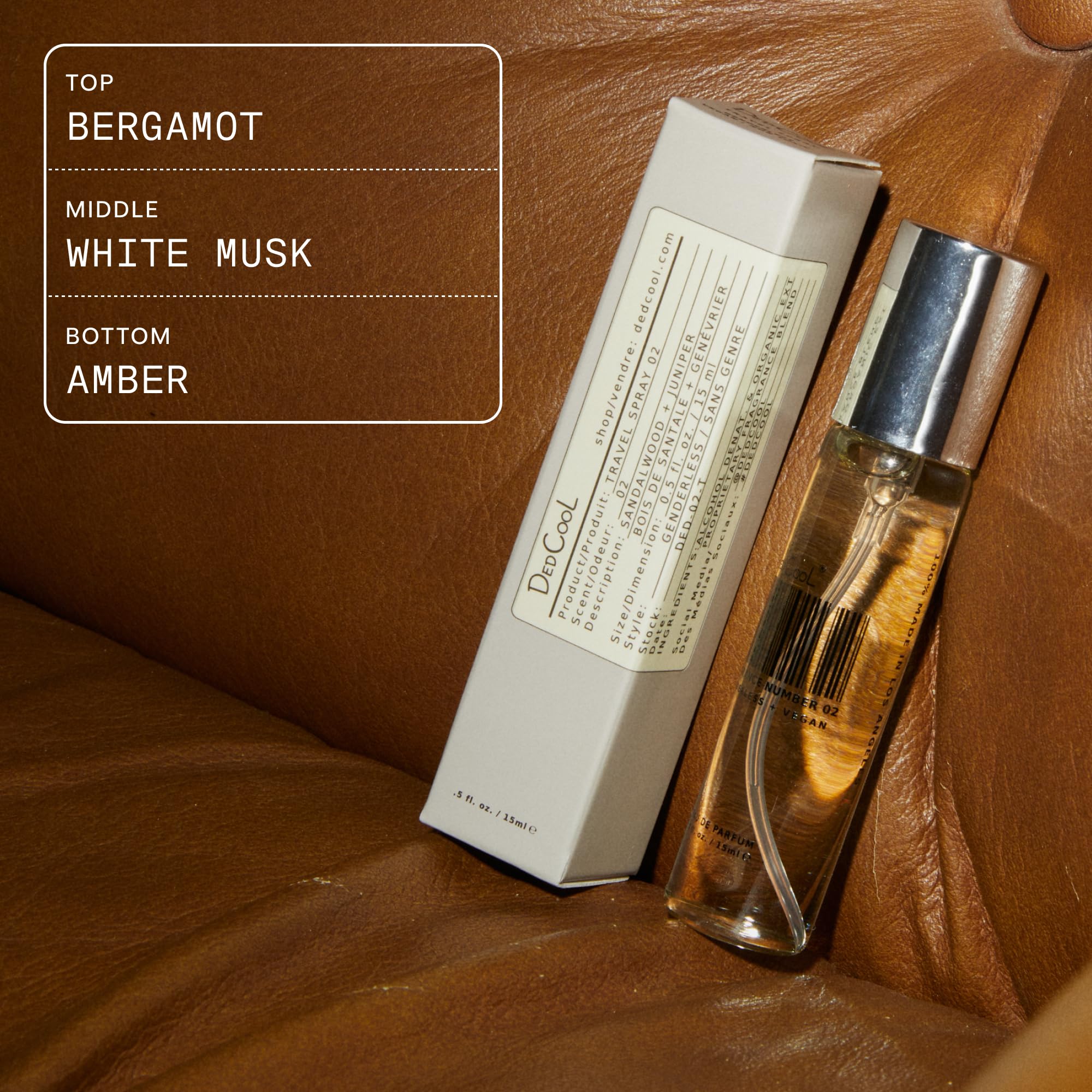 DedCool Milk EDP scent profile diagram conveys citrus, woods, berries versatility.