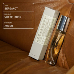 DedCool Milk EDP scent profile diagram conveys citrus, woods, berries versatility.