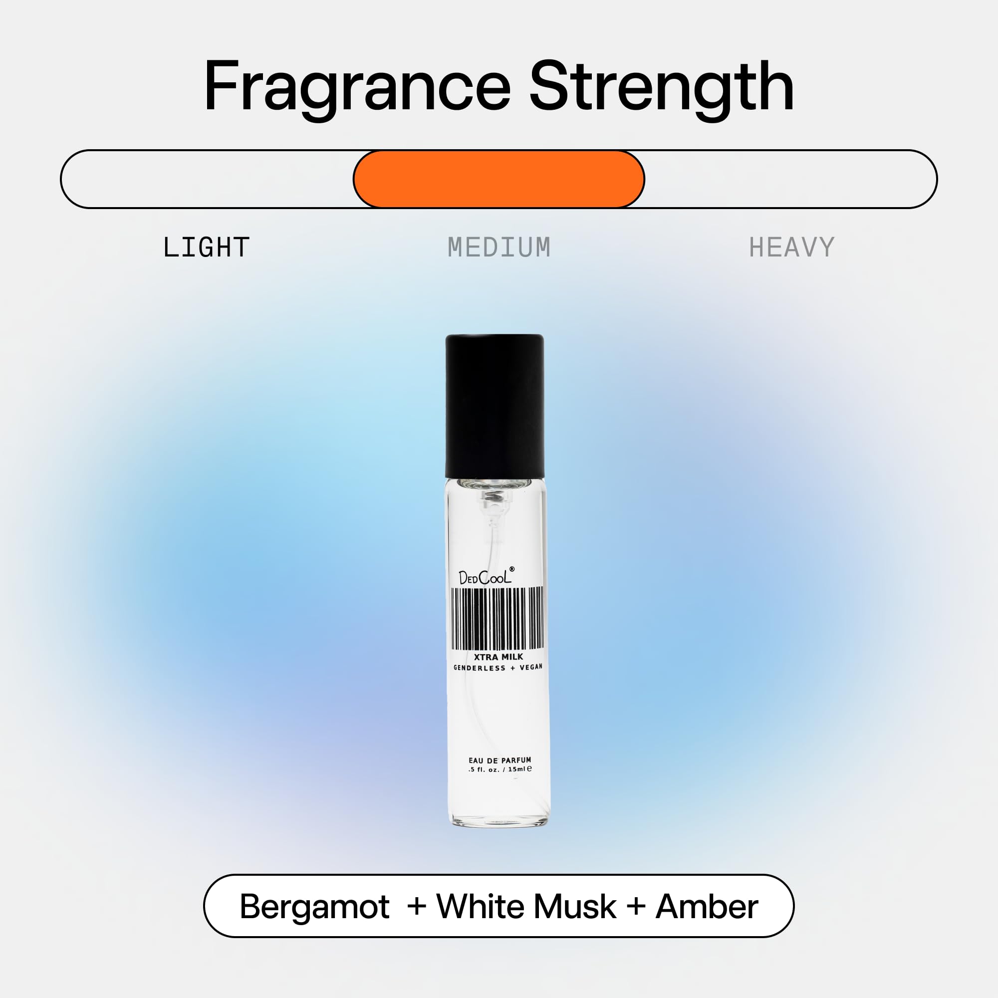 DedCool Xtra Milk on hand demonstrates intimate scent experience