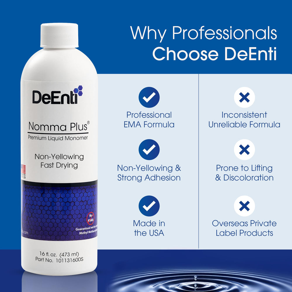 Nomma Plus demonstrates professional salon-use with strong adhesion and compatibility.