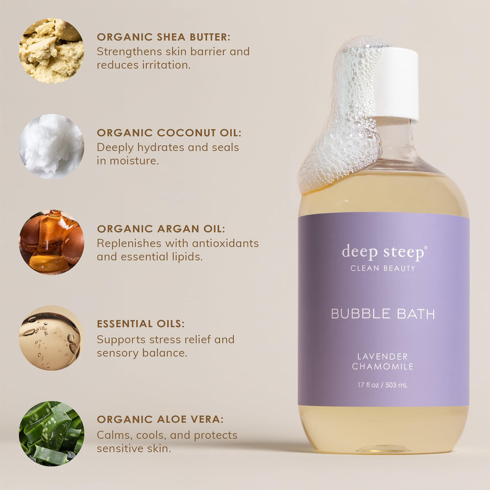 Deep Steep Raspberry Merlot aromatherapy close-up hints stress relief.