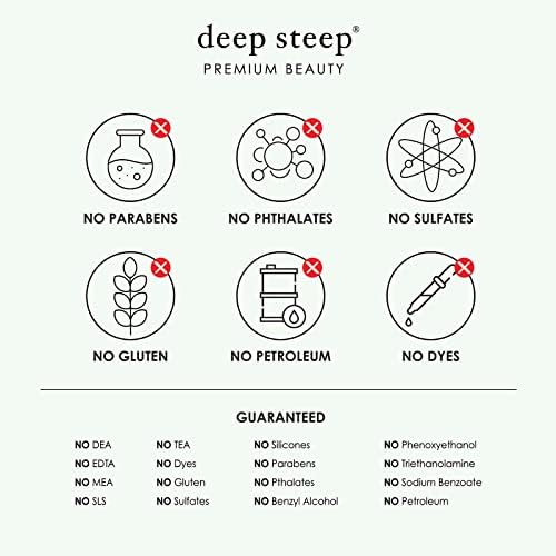 Deep Steep sugar exfoliation grains visible for smoother, softer feet.