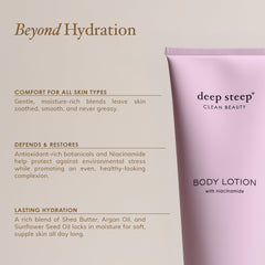 Label on Deep Steep Fig Apricot lotion highlights nourishing ingredients.