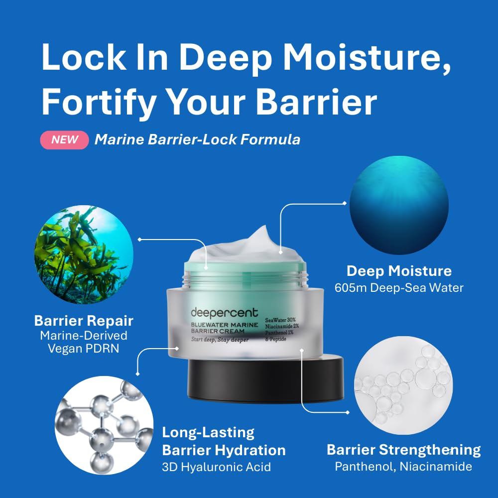 Glow on skin after nightly use with a dewy finish