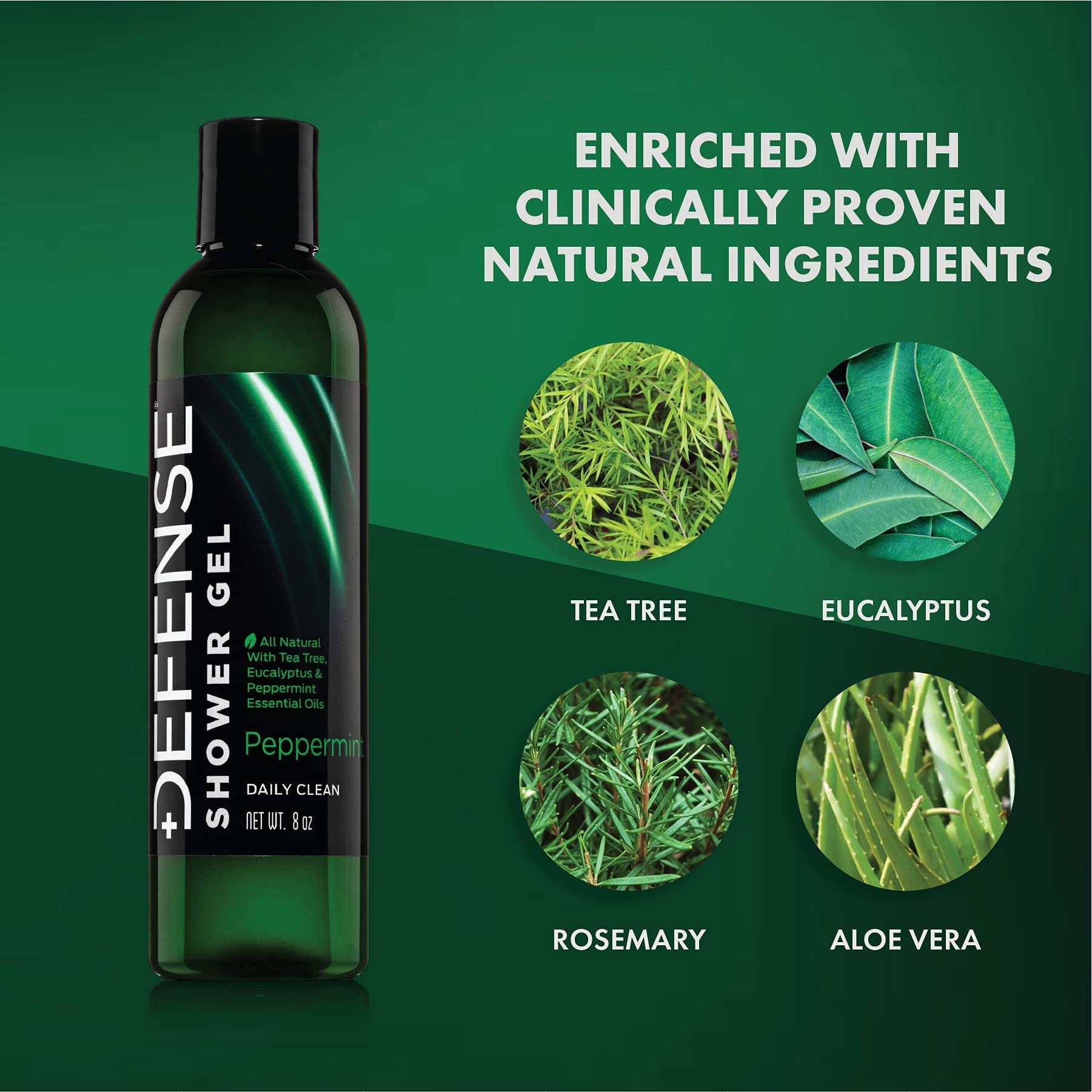 Defense Soap Peppermint Tea Tree Body Wash, pump-dispense detail for convenient use
