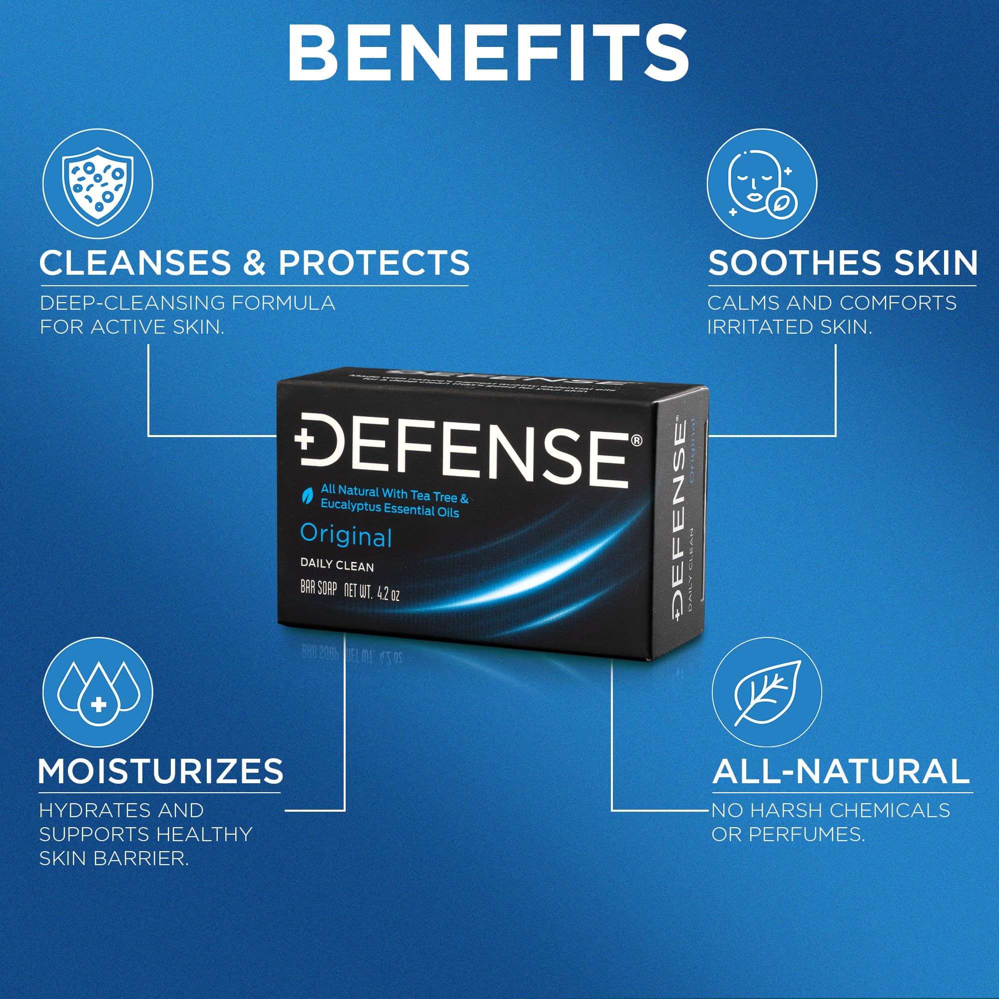 Defense Soap tea tree bar soap packaging shows premium quality