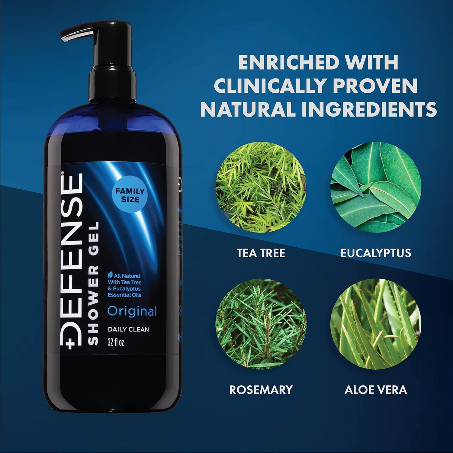 32-ounce Defense Soap bottle ideal for home and gym use