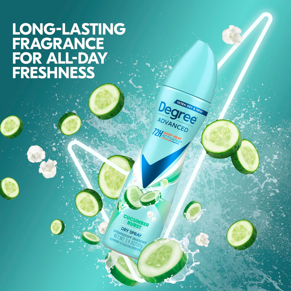 Close-up of Degree Cucumber Burst nozzle showing quick-dry application and smooth spray.