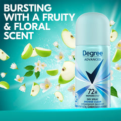 Degree everyday protection designed for women's daily routine.