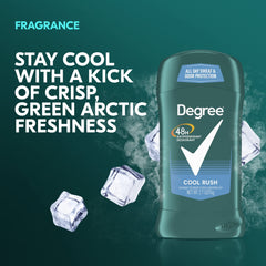 Degree Men Anti-Perspirant Cool Rush cap closeup highlights body heat activation.