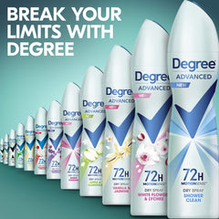 Degree recyclable aluminum can supports sustainable packaging.