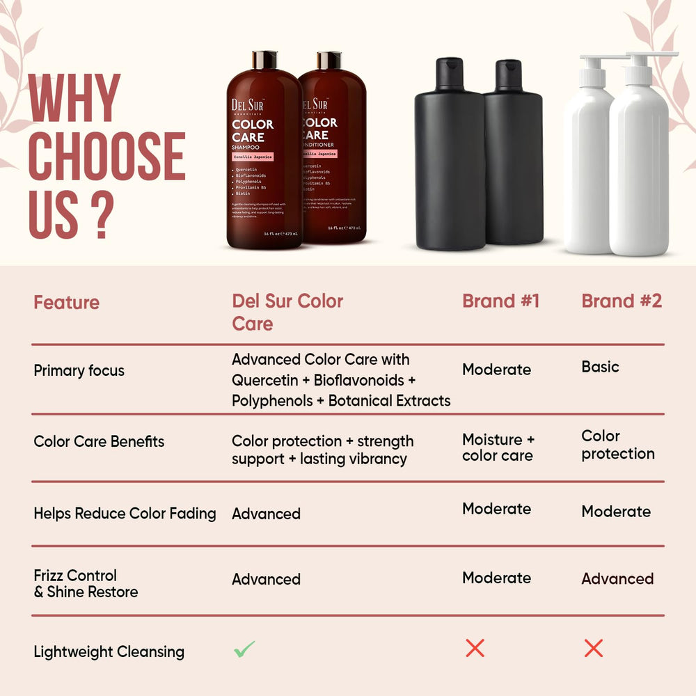 DEL SUR Anti-frizz care bottle emphasizing smoother texture