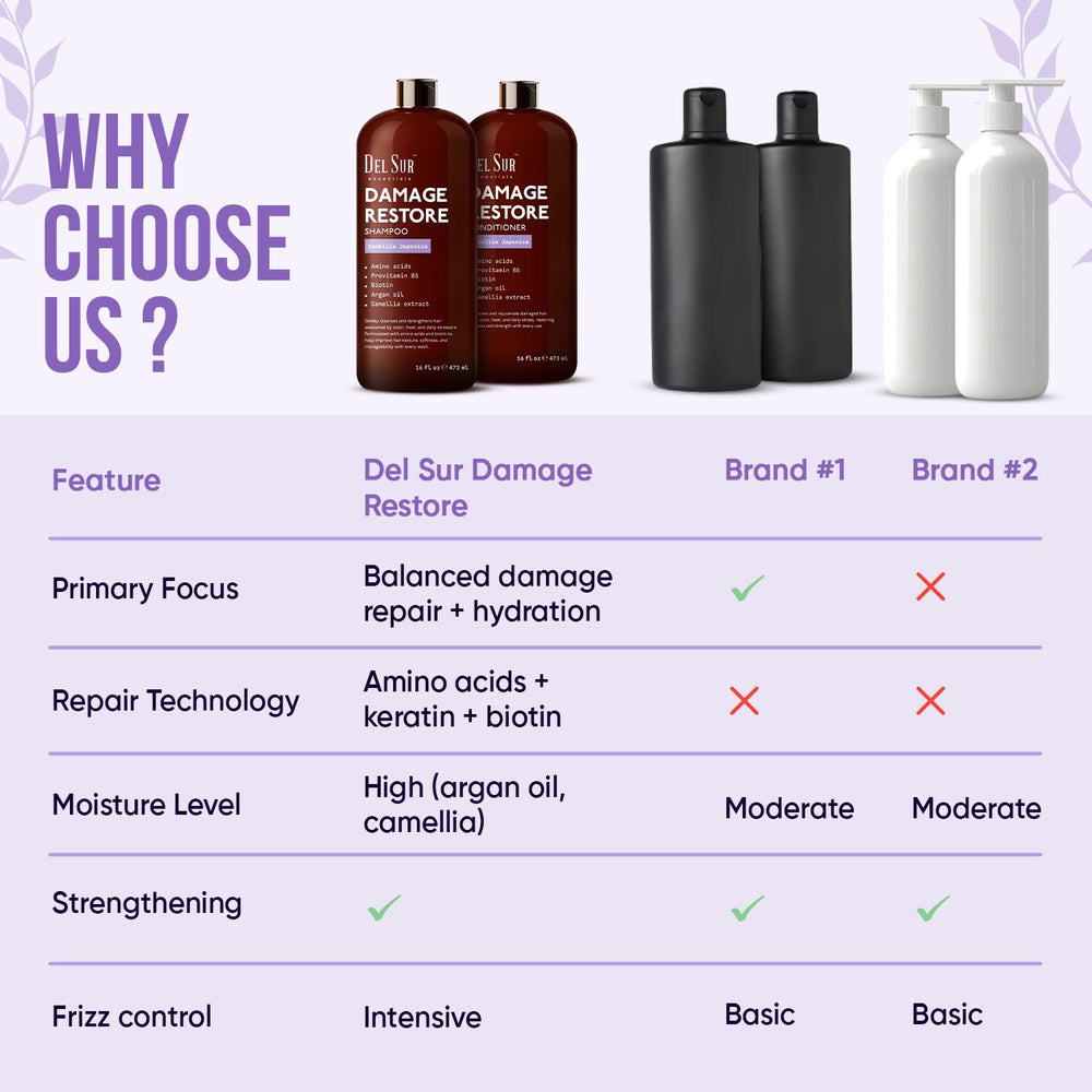 DEL SUR Camellia Japonica infusion boosts shine and manageability.