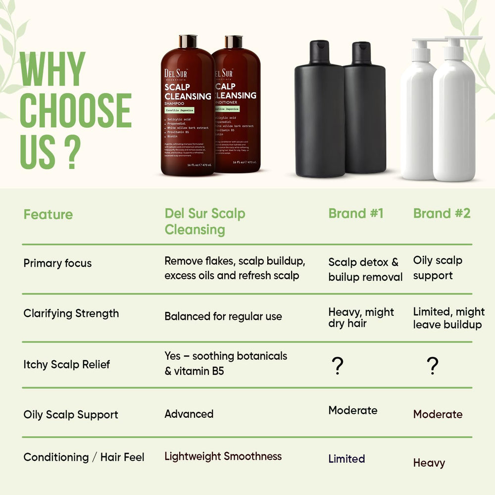 DEL SUR Willow Bark Extract boost closeup for clearer scalp feel.