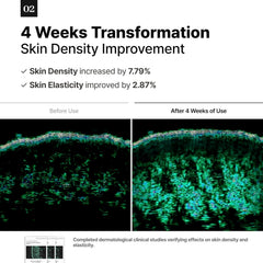 DEMAR 3 Signature ESTUD Protector Centella Asiatica hydration supports the skin barrier.
