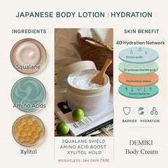 DEMIKI body lotion with amino acids supporting skin resilience