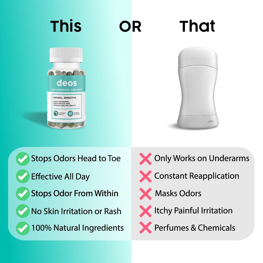 DEOS easy-swallow plant-based capsules.