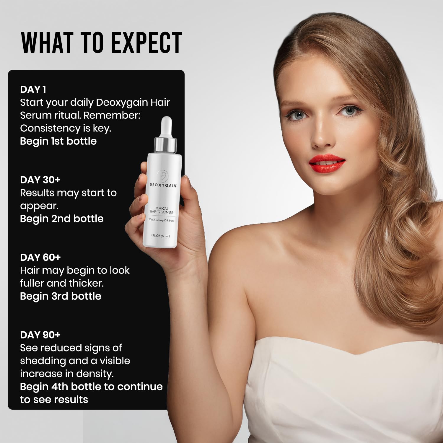 Deoxygain serum on scalp suggesting follicle stimulation for density.